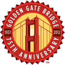 golden gate bridge 75th anniversary