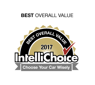 best 2017 cars for value