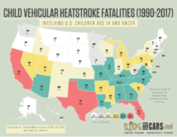 child deaths in hot cars
