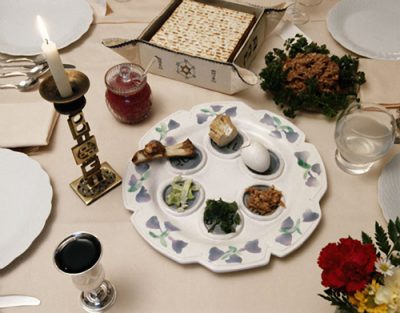 free resources for passover